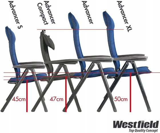 KRZESŁO WESTFIELD ADVANCER COMPACT GRANAT DO 140 kg