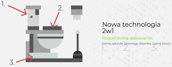 PŁYN DO TOALET AGACHEM MOBILE TOILET 2L