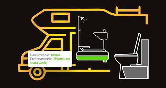 PŁYN DO TOALET AGACHEM CAMPER TOILET KONCENTRAT 1L