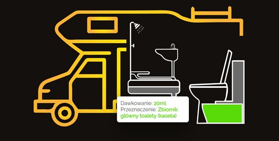 PŁYN DO TOALET AGACHEM CAMPER TOILET KONCENTRAT 1L