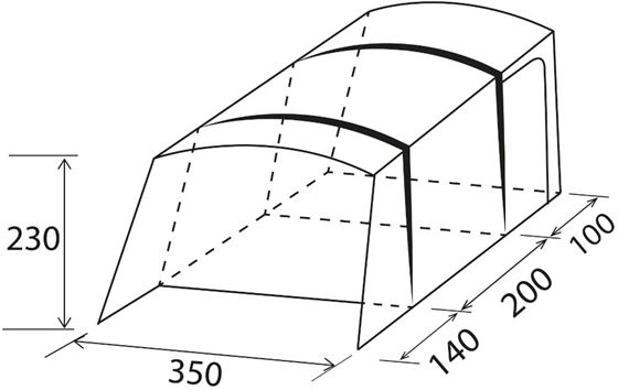 PRZEDSIONEK BRUNNER ADVANTOURER AIR TECH BOCZNY h180-240 cm