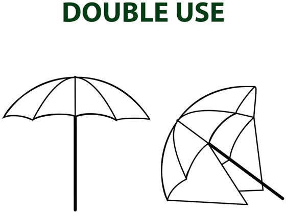 PARASOL PLAŻOWY BRUNNER BEACH PARASOL XL 200