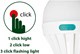 LAMPKA LED BRUNNER LUMINA NA BATERIE