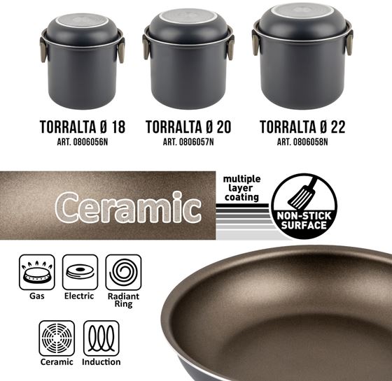 GARNEK ZESTAW BRUNNER TORRALTA 22 cm