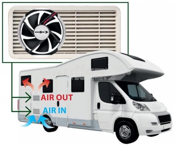 WENTYLATOR DO LODÓWKI BRUNNER VENTO NG 92 12V