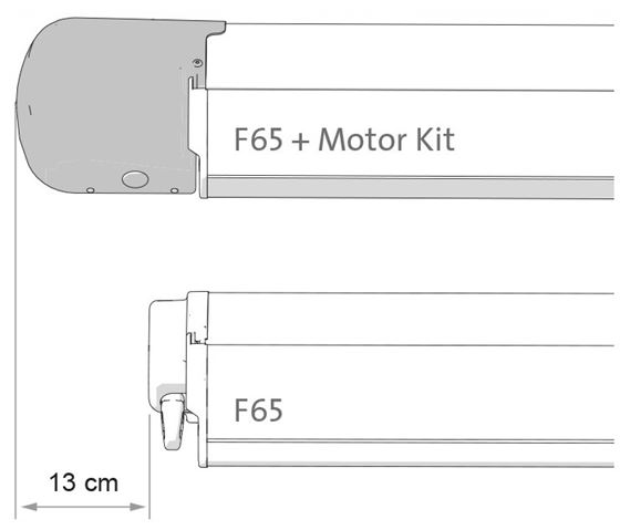 SILNIK MARKIZY FIAMMA MOTOR KIT F45S BIAŁY