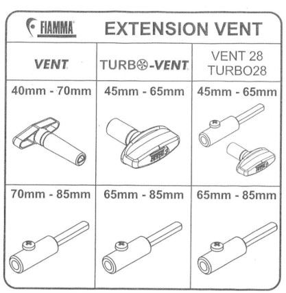 FIAMMA EXTENSION KIT VENT ZESTAW PRZEDŁUŻAJĄCY