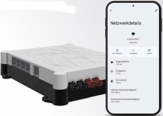 ROUTER CAMPERNET 2 PRO 5G