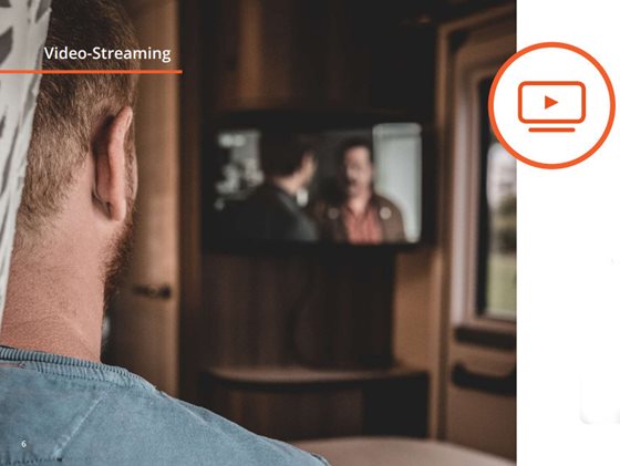 ROUTER CAMPERNET 2 PRO 5G