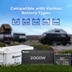 PRZETWORNICA RENOGY 2000W