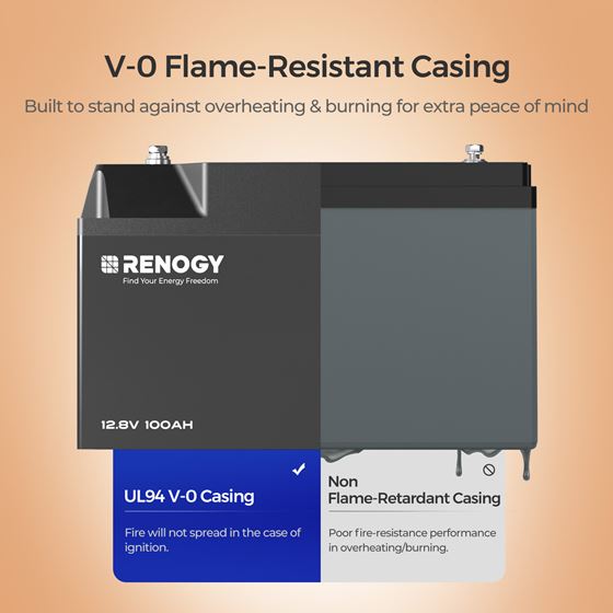 AKUMULATOR 100AH /L+/LIFEPO4 PRO SMART RENOGY
