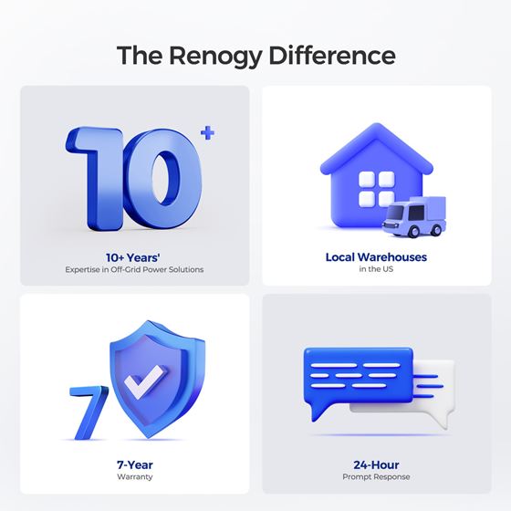 AKUMULATOR 100AH /L+/LIFEPO4 PRO SMART RENOGY