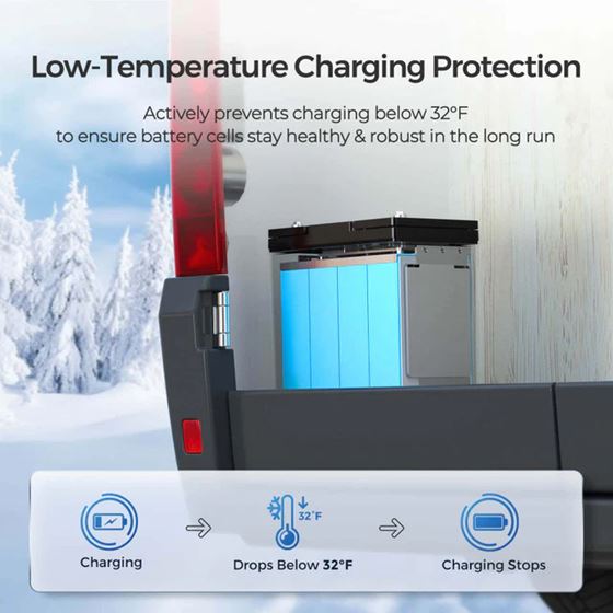 AKUMULATOR 100AH /L+/LIFEPO4 MINI RENOGY