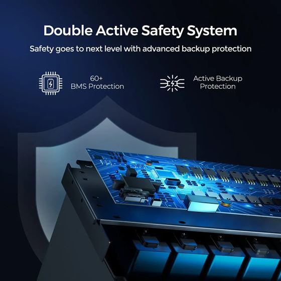 AKUMULATOR 200AH /L+/LIFEPO4 PRO SMART RENOGY