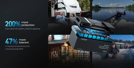 AKUMULATOR 200AH /L+/LIFEPO4 PRO SMART RENOGY