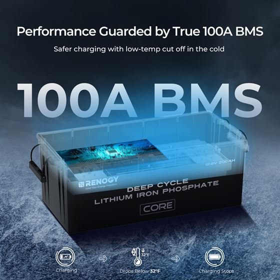 AKUMULATOR 200AH /L+/LIFEPO4 RENOGY CORE