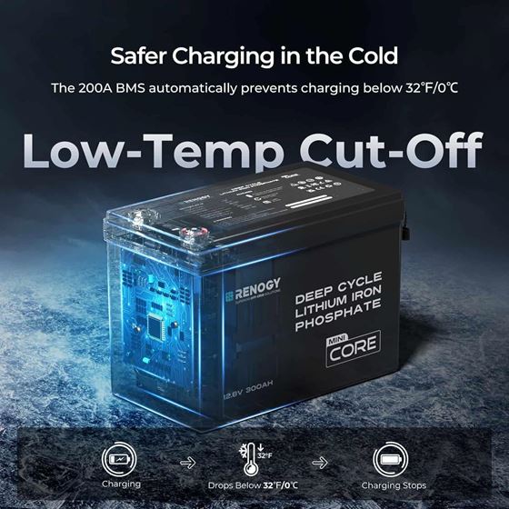 AKUMULATOR 300AH /L+/LIFEPO4 RENOGY CORE
