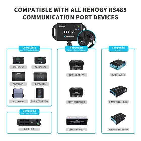 MODUŁ BLUETOOTH RENOGY BT-2