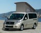 DACH SYPIALNIANY PODNOSZONY POP-UP FIAT SCUDO 2006-2016