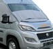 MATA TERMICZNA ZEWNĘTRZNA DUCATO 06-14 NA SZYBY