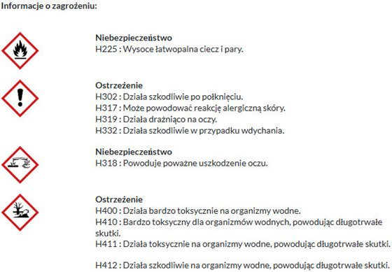 PŁYN YACHTICON PRZECIW PAJĄKOM 500 ml