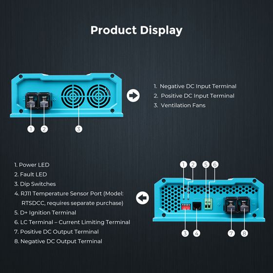 ŁADOWARKA DC/DC 20A RENOGY