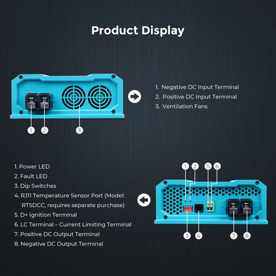 ŁADOWARKA DC/DC 40A RENOGY