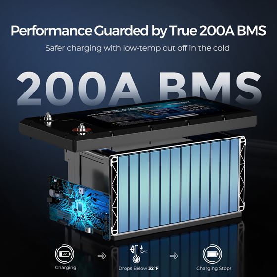 AKUMULATOR 300AH /L+/LIFEPO4 RENOGY