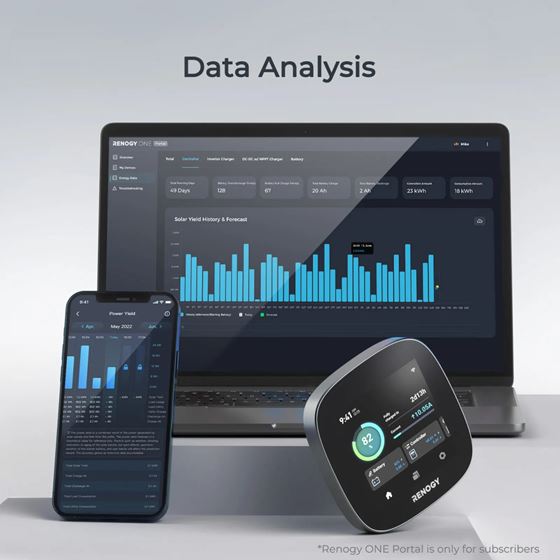 MONITOR AKUMULATORA RENOGY ONE CORE BT+WIFI