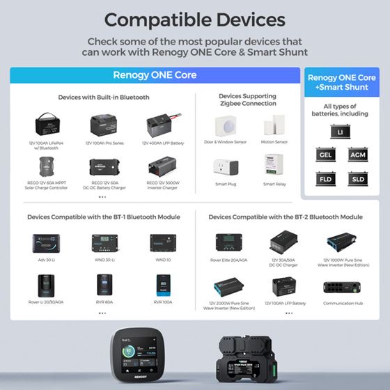 MONITOR AKUMULATORA RENOGY ONE CORE BT+WIFI