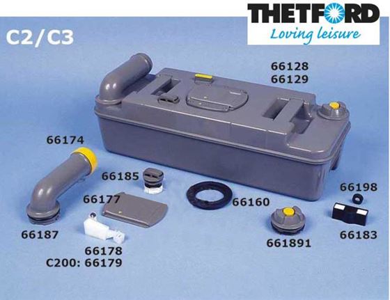 USZCZELKA KASETY THETFORD C2/C3/C4