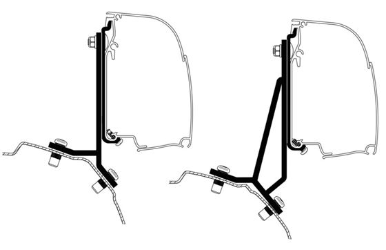ADAPTER MARKIZY THULE 4200 TRANSIT/CUSTOM/TURNEO/MULTIVAN LHD