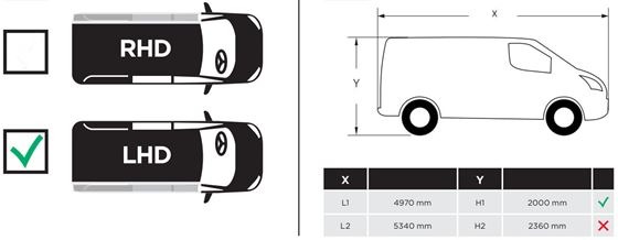 ADAPTER MARKIZY THULE 4200 TRANSIT/CUSTOM/TURNEO/MULTIVAN LHD