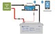MONITOR AKUMULATORA SMARTSHUNT 500A VICTRON