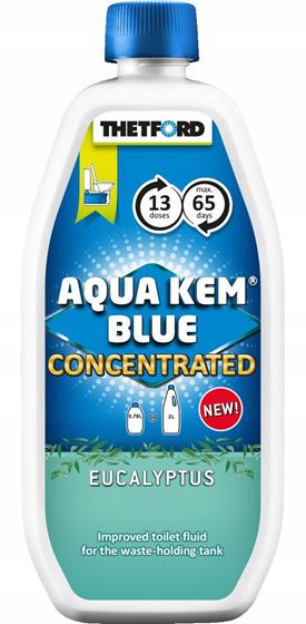 PŁYN THETFORD AQUA KEM BLUE EUKALIPTUS 780 ml