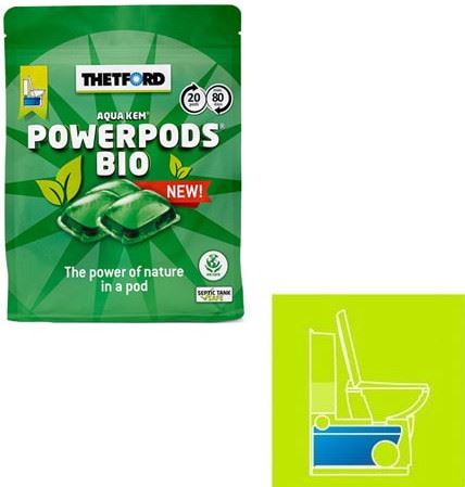 SASZETKI THETFORD POWERPODS BIO 20 szt.