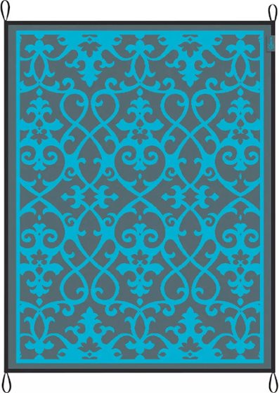 MATA PODŁOGOWA 200x180 BO-CAMP AZURE