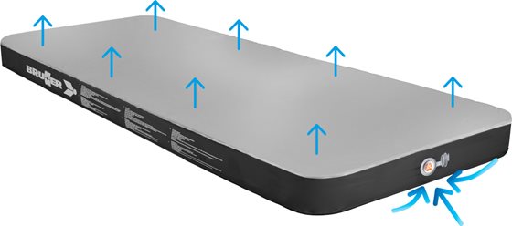MATERAC BRUNNER SOMNI 3D SINGLE 200x76x10 cm
