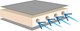 MATERAC BRUNNER SOMNI 3D DOUBLE 200x132x10 cm