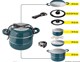 GARNEK ZESTAW 7+1 BRUNNER CAREZZA 22 cm