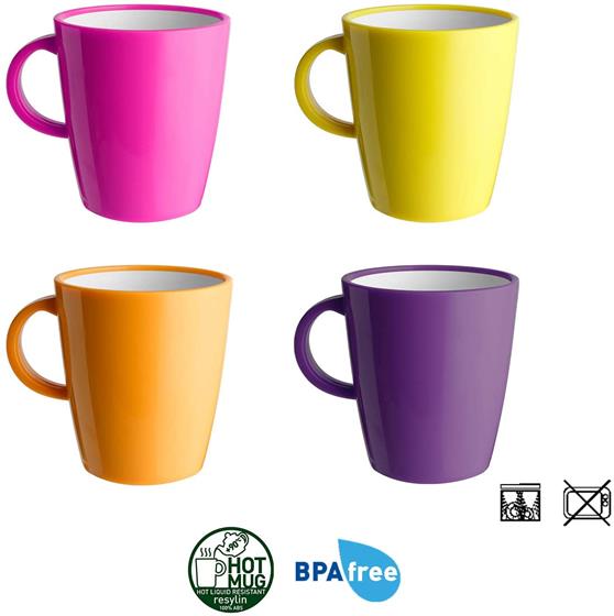 KUBEK BRUNNER MUG ABS ŻÓŁTY 300 ml 1 szt.