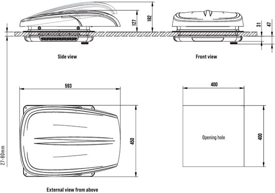 OKNO DACHOWE 40x40 RV INNOTEC PLUS FAN 400 CZARNE