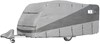 POKROWIEC NA PRZYCZEPĘ 450-500 cm BRUNNER COVER POLYCOAT