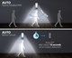 LAMPKA LED BRUNNER ATHOME USB