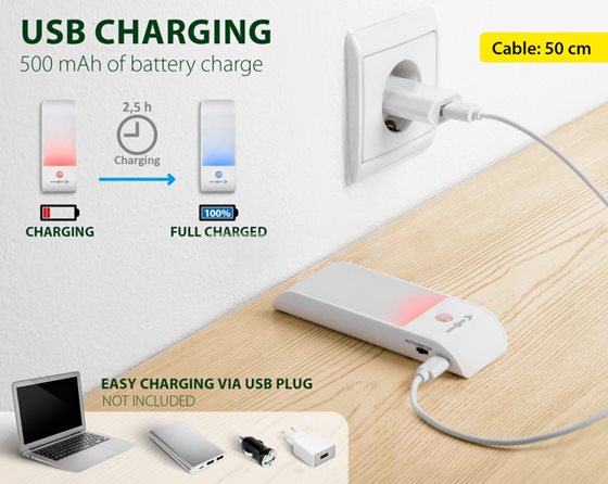 LAMPKA LED BRUNNER ATHOME USB