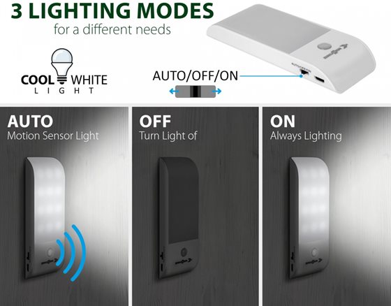 LAMPKA LED BRUNNER ATHOME USB
