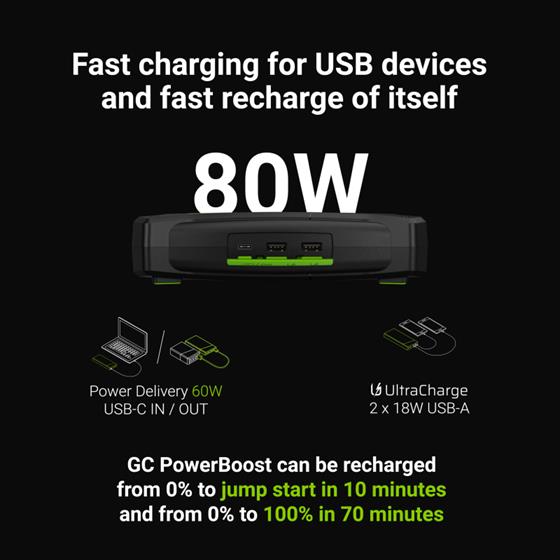 POWERBANK GREEN CELL POWER BOOST