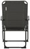 KRZESŁO TRAVELLIFE LAGO COMPACT SZARE DO 100 kg