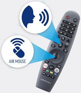 TELEWIZOR ALPHATRONICS SLA-27 DWS