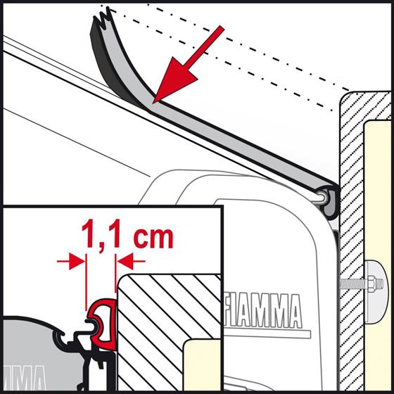 USZCZELKA MARKIZY FIAMMA RAIN GUARD S 1 m.b.